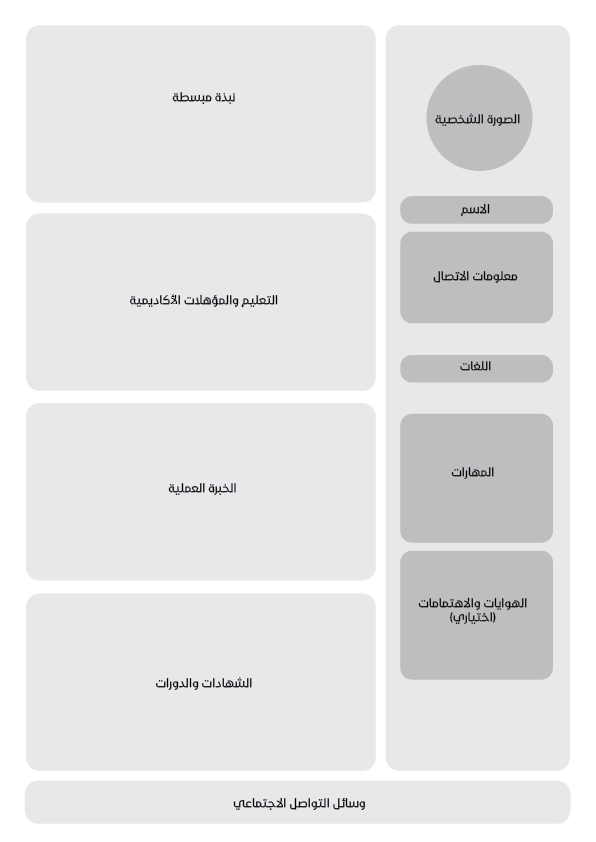 شرح عمل سيرة ذاتية احترافية